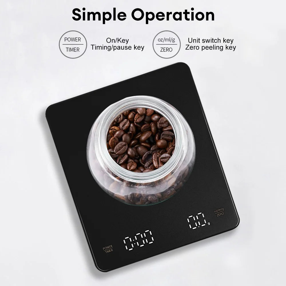 Digital Coffee Scale